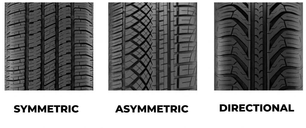 car tyre tread pattern explained